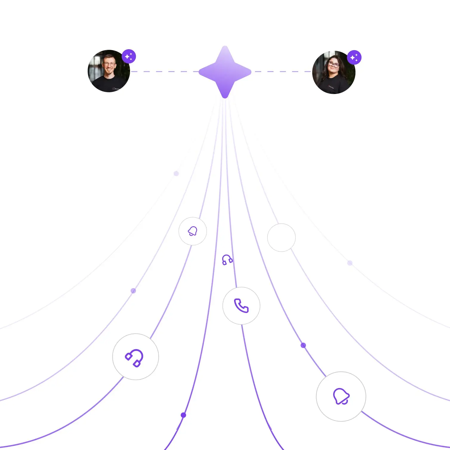 AI agent customer service
