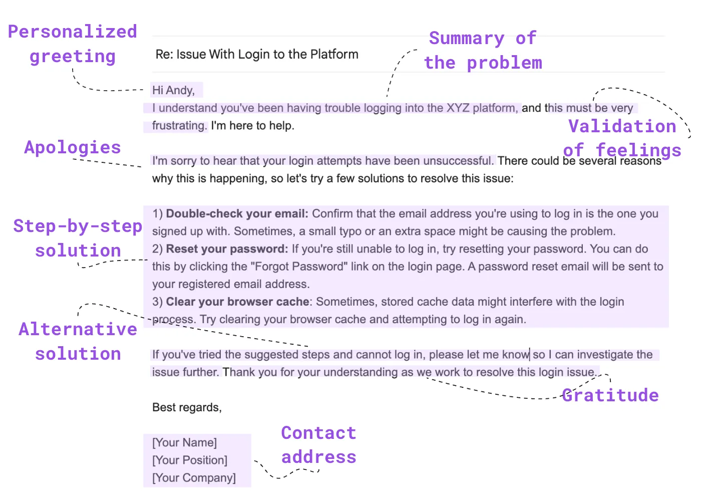 The best customer service email examples