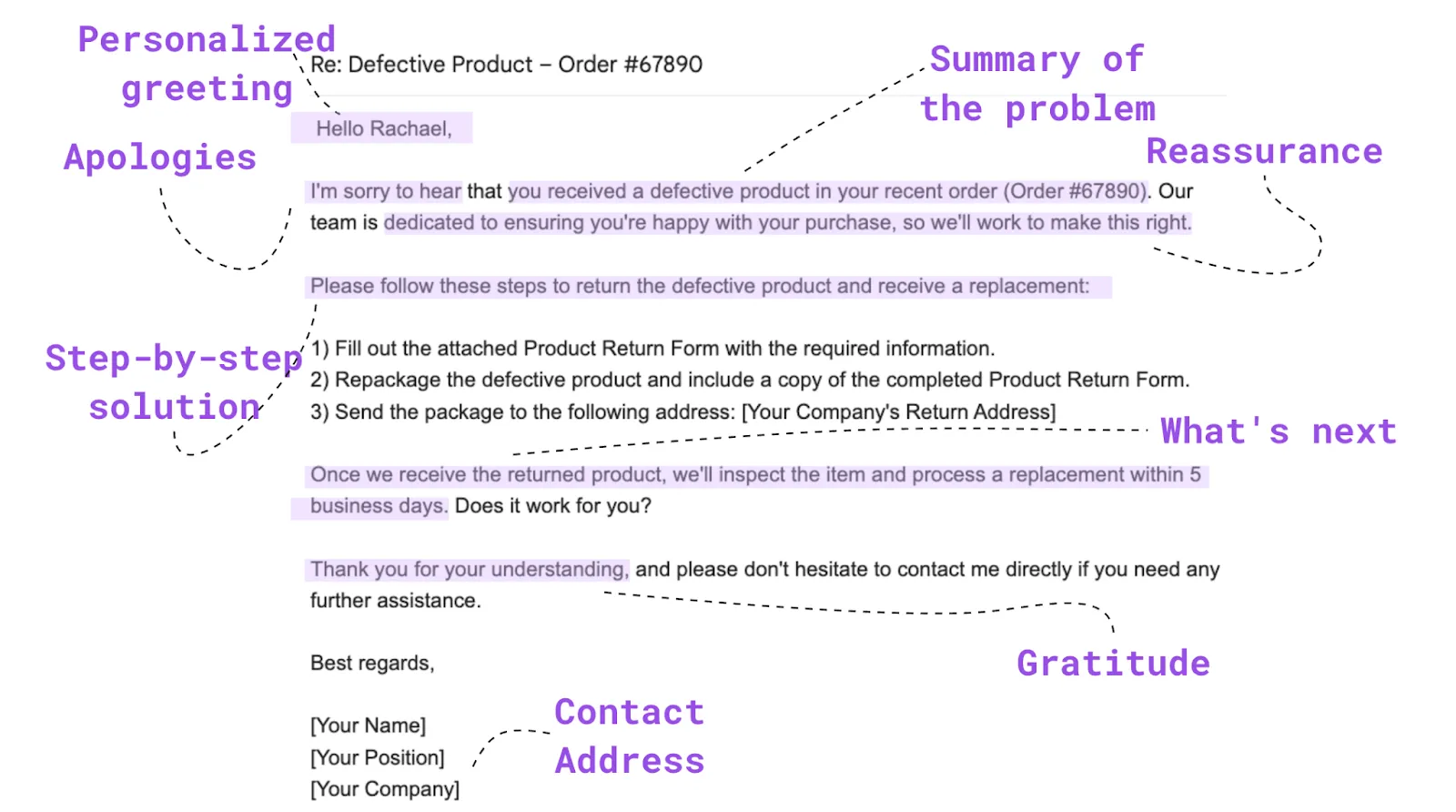 The best customer service email examples