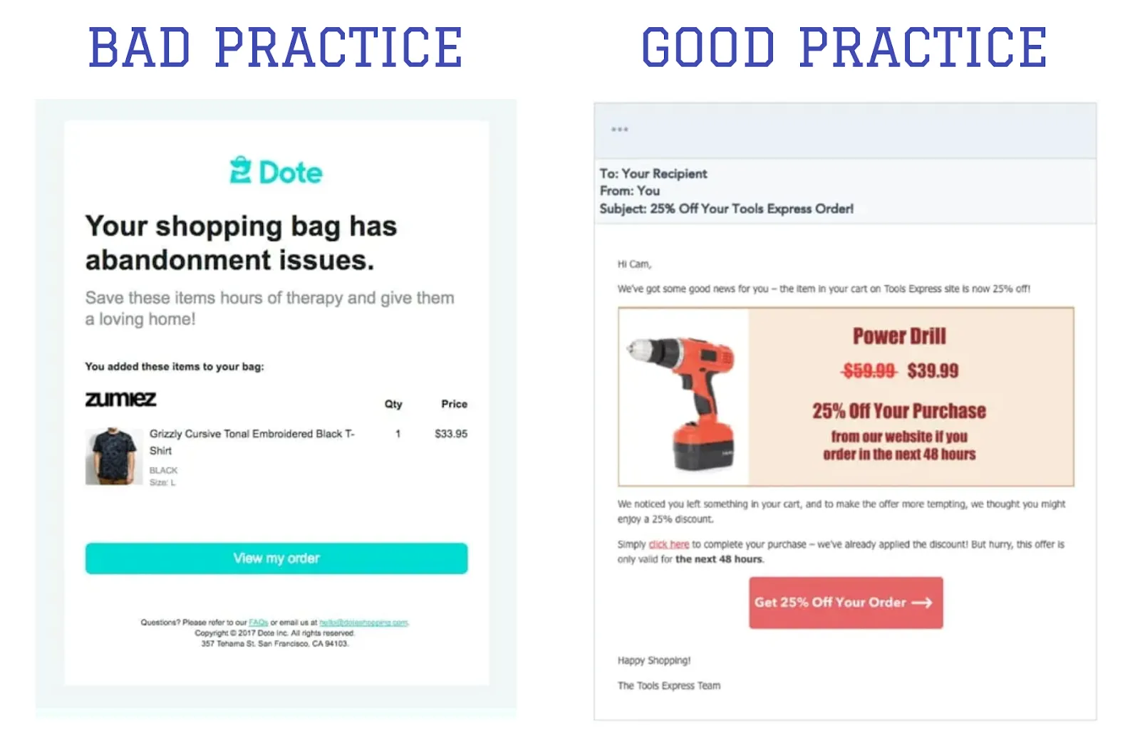 Card abandonment email example