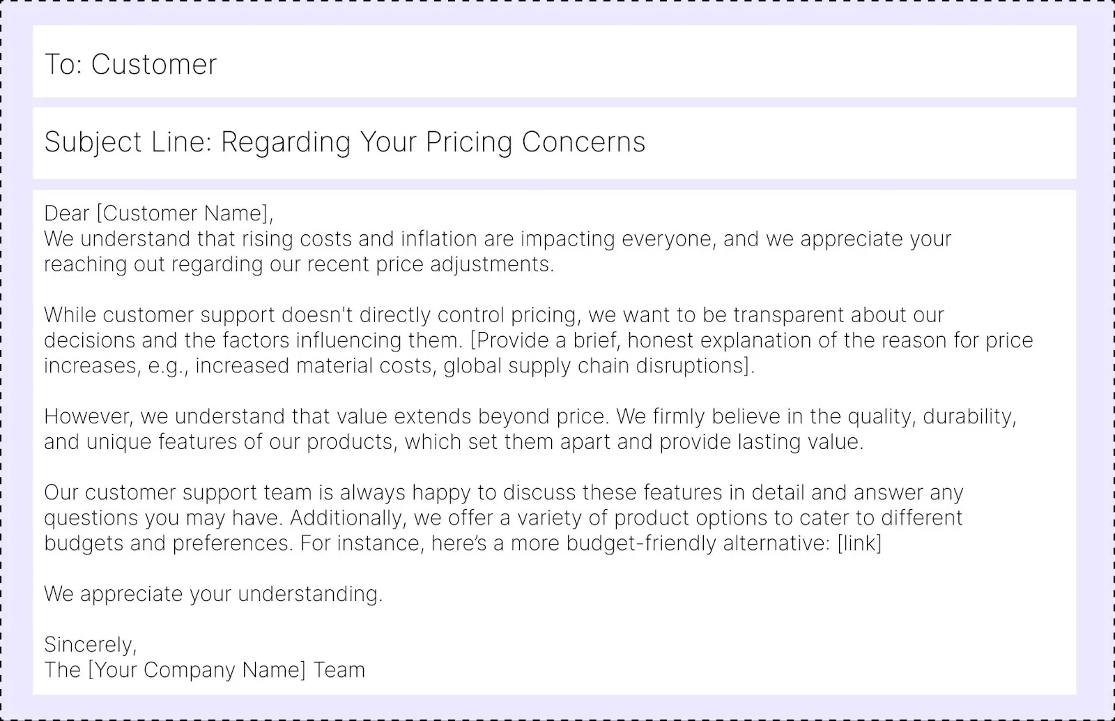 Customer Email Example for Everly-increasing Prices 