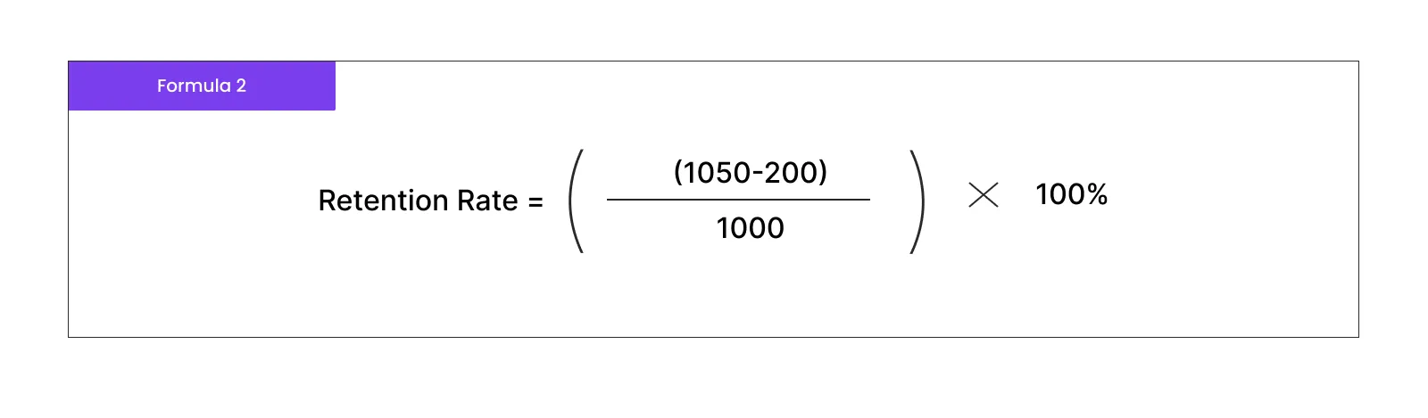 how to calculate retention rate saas example; customer retention strategies saas