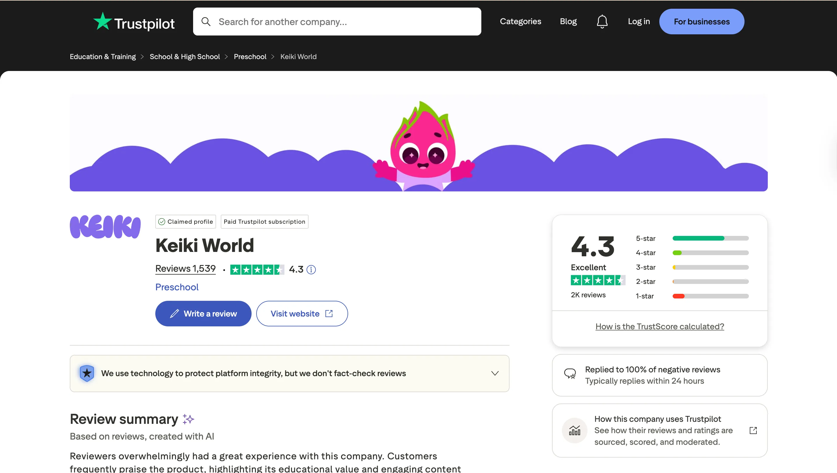 SaaS Platform Keiki