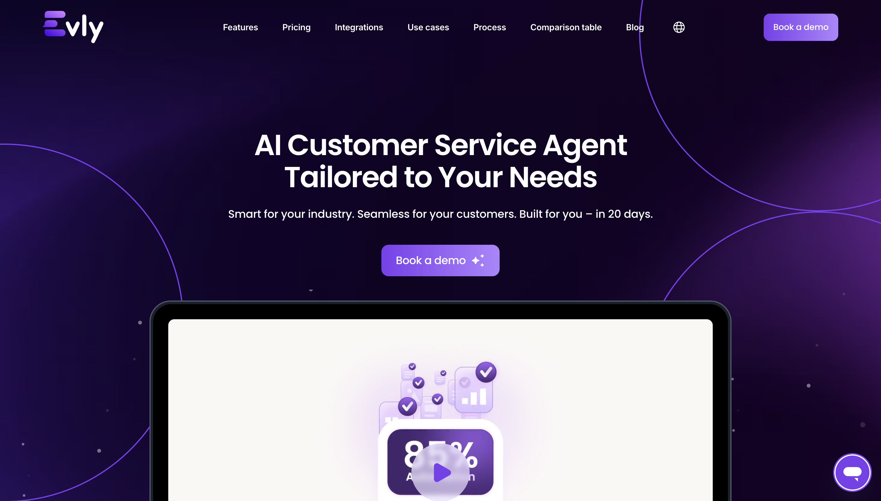 AI customer service agent Evly AI by Everhelp
